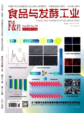 食品与发酵工业杂志封面