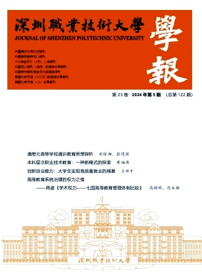 深圳职业技术大学学报杂志封面