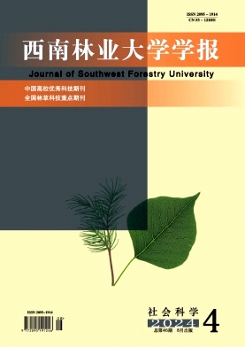 西南林业大学学报(社会科学)杂志封面